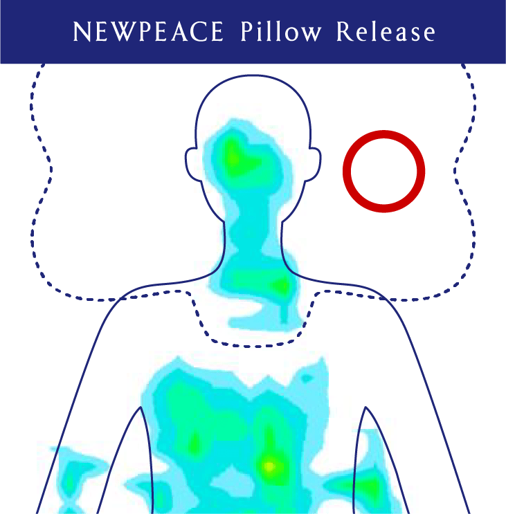 NEWPEACE Release