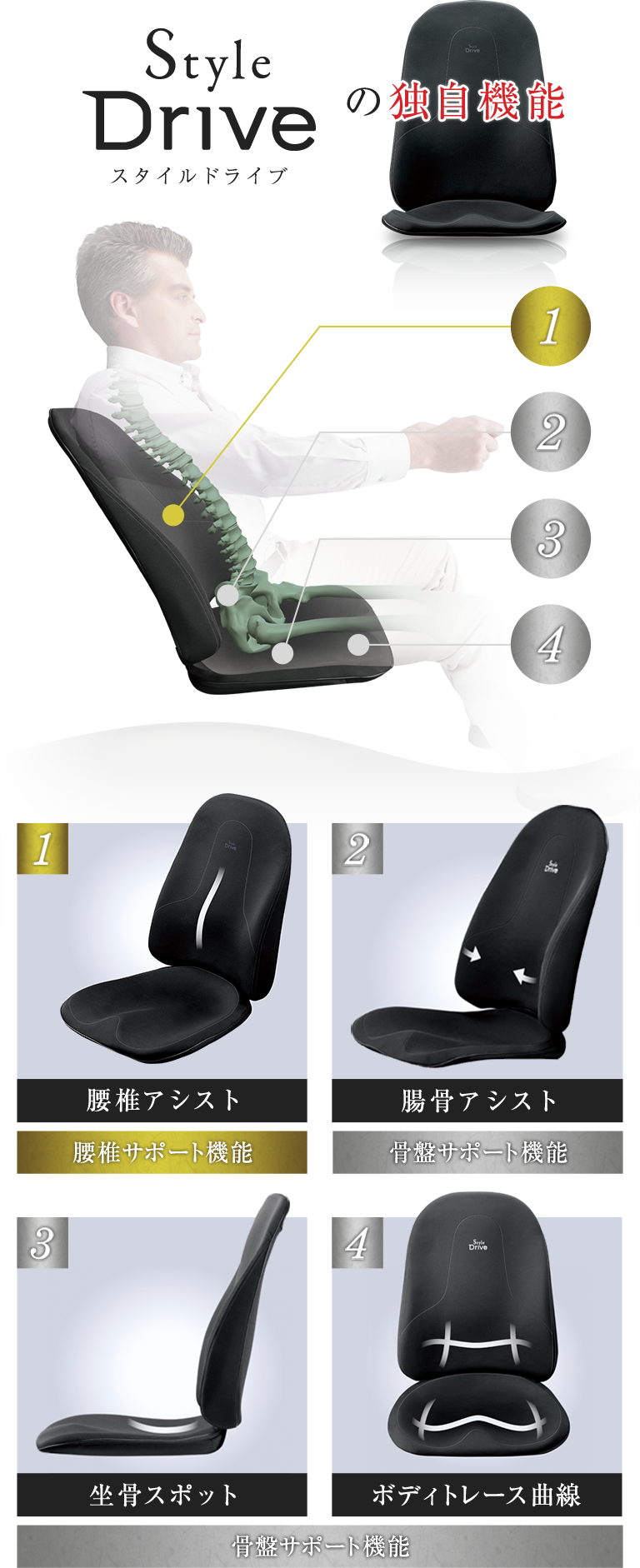 スタイルドライブの独自機能　腰椎アシスト腰椎サポート機能腸骨アシスト骨盤サポート機能