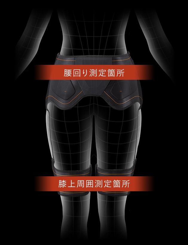 S・M・L各サイズ展開と対応サイズ 「腰回り測定箇所」「膝上周囲測定箇所」