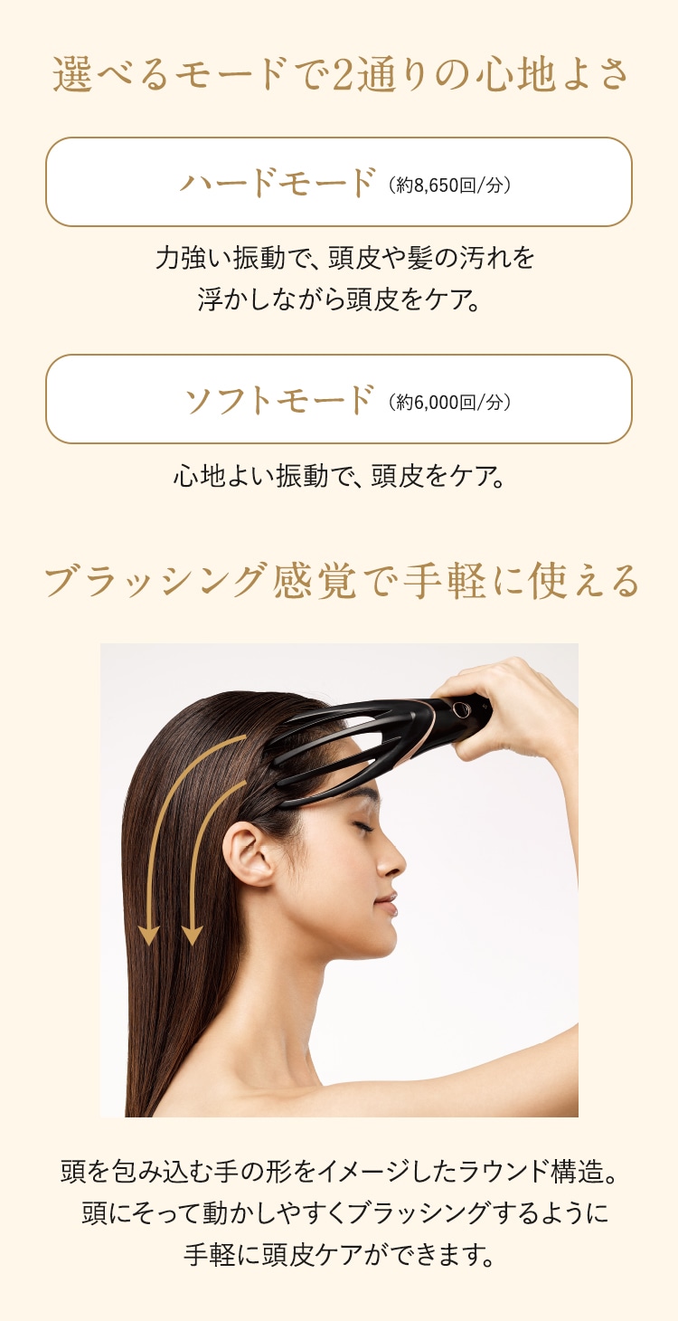プロージョン フィンガースパ 炭酸美容 PLOSION 公式通販 MTG ONLINESHOP