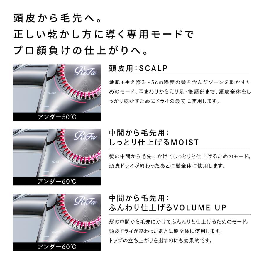 リファビューテック ドライヤー BX＆ショッパーセット