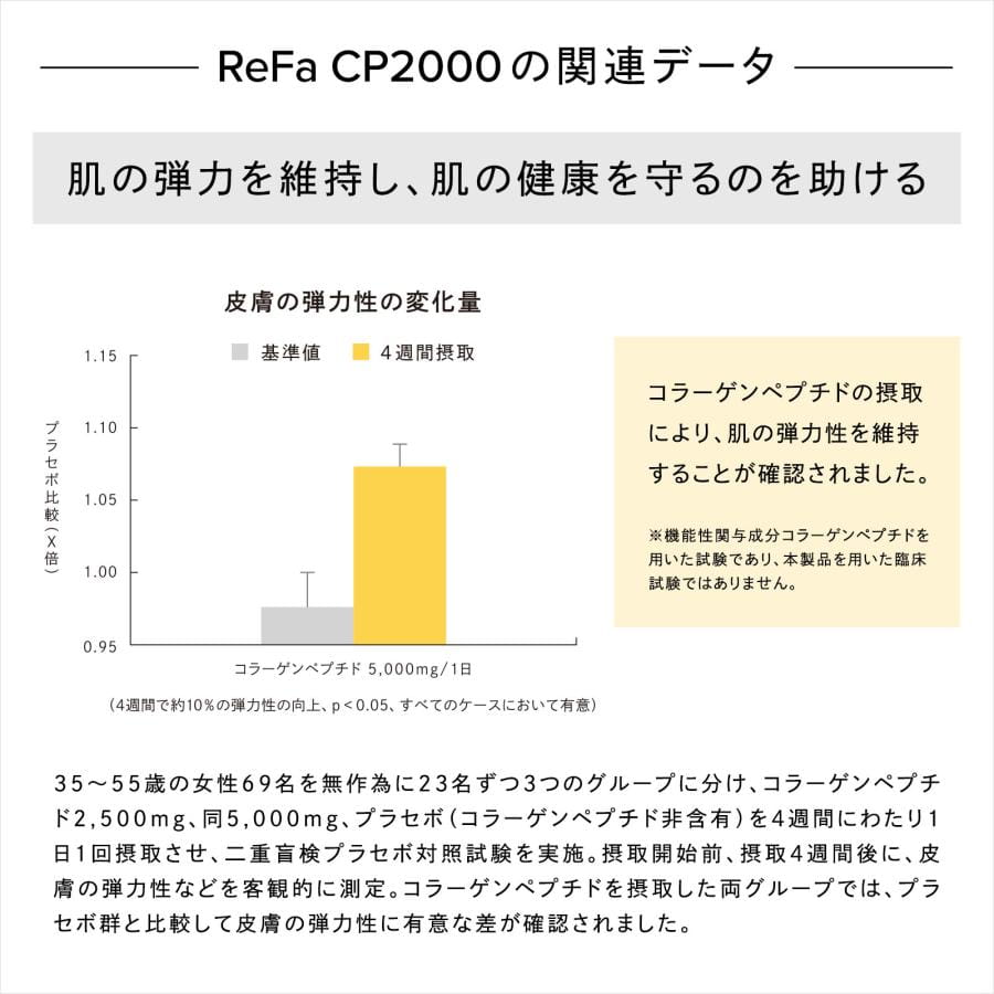 リファハリキープコラーゲン ショッパーセット