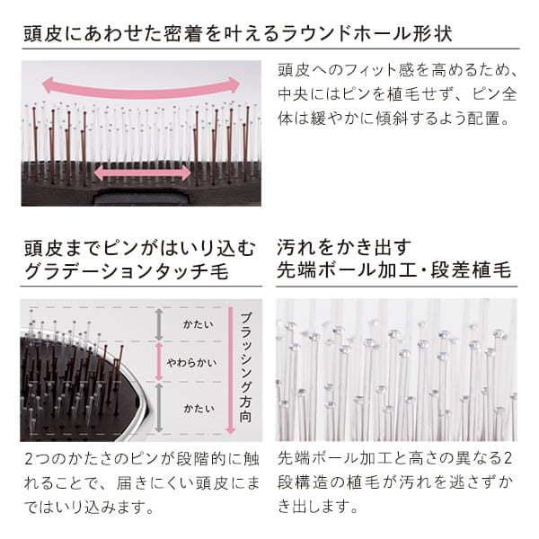 リファイオンケアブラシ＆ショッパーセット