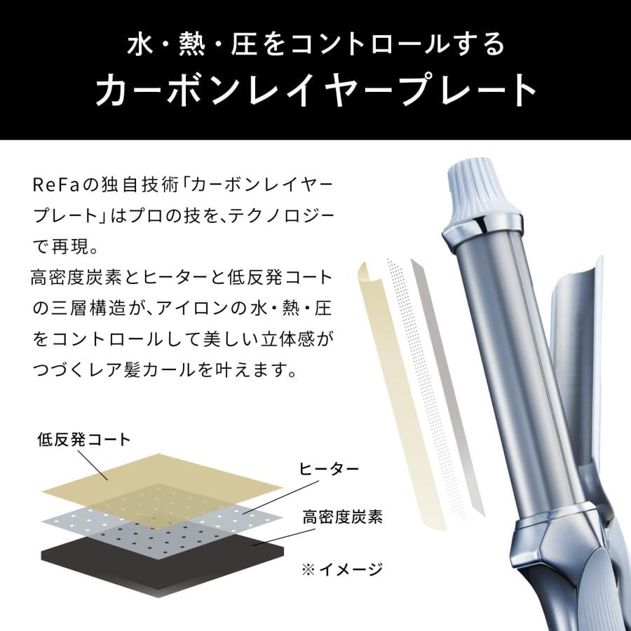 リファカールアイロンプロ＆ショッパーセット