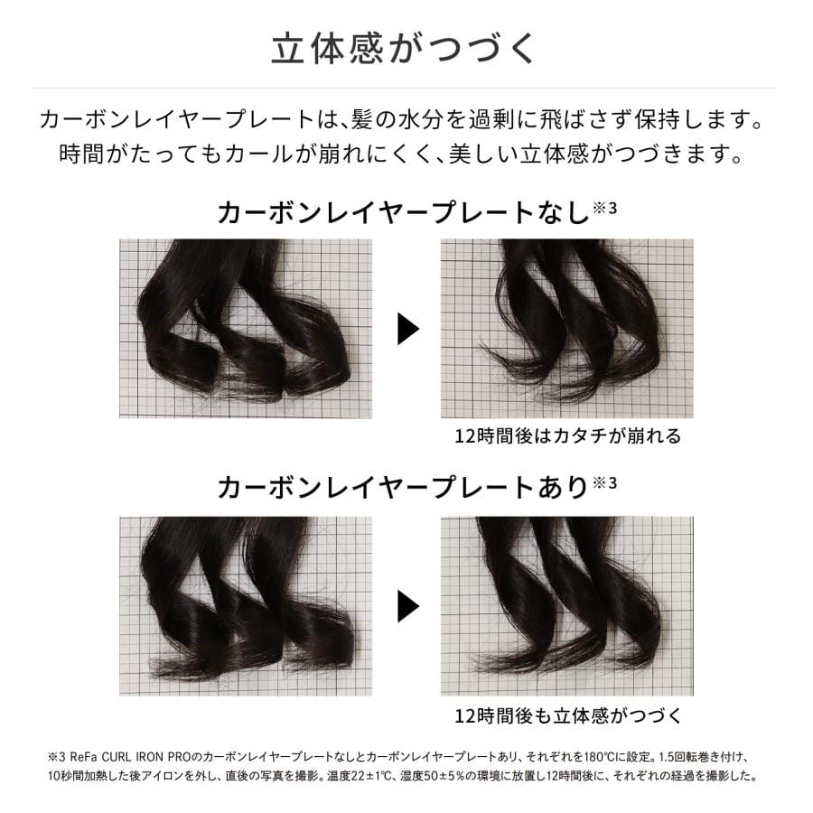 リファカールアイロンプロ＆ショッパーセット