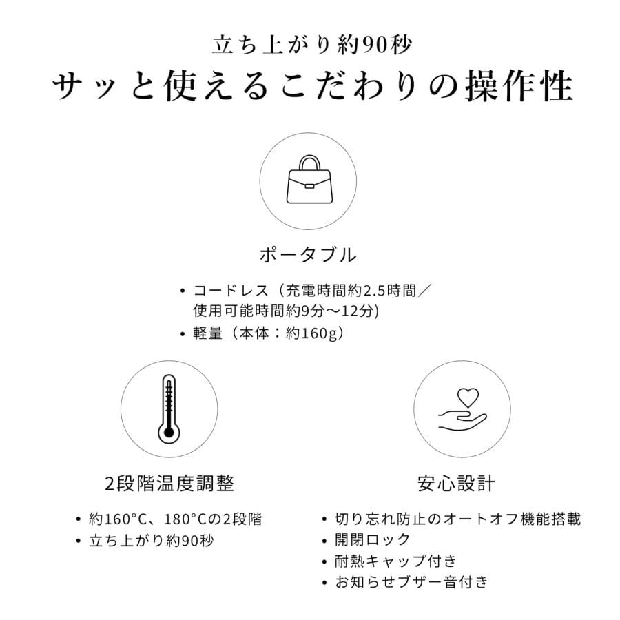 リファフィンガーアイロンST＆ショッパーセット