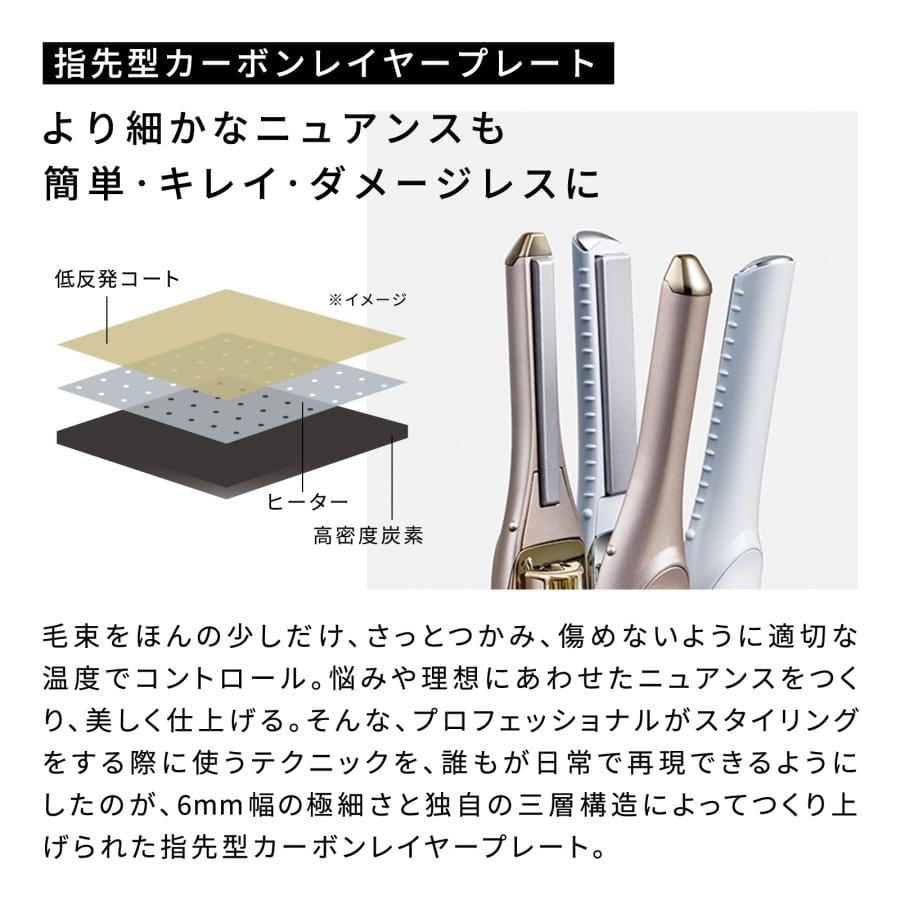 リファフィンガーアイロンST6＆ショッパーセット