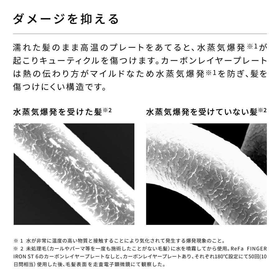 リファフィンガーアイロンST6＆ショッパーセット