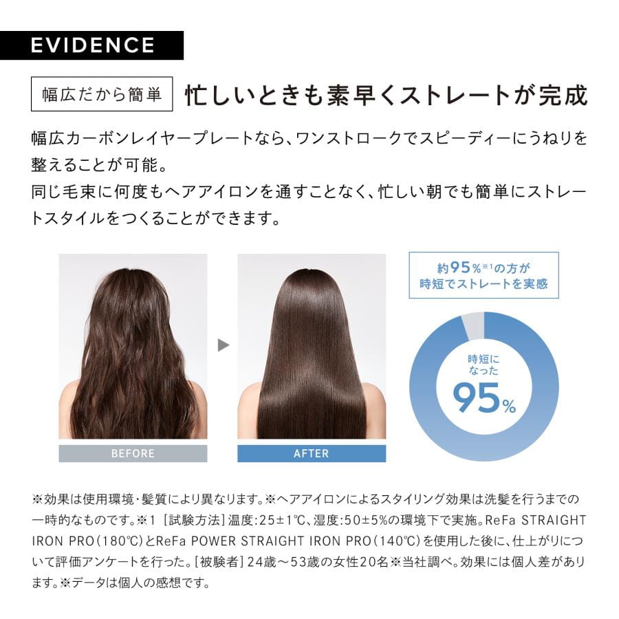 リファパワーストレートアイロンプロ＆ショッパーセット