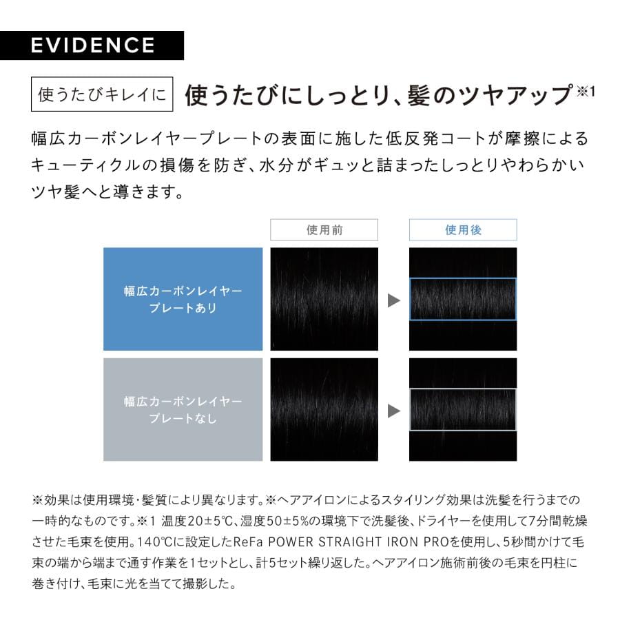 リファパワーストレートアイロンプロ＆ショッパーセット