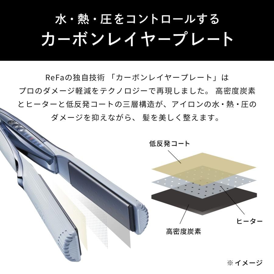 リファストレートアイロンプロ＆ショッパーセット