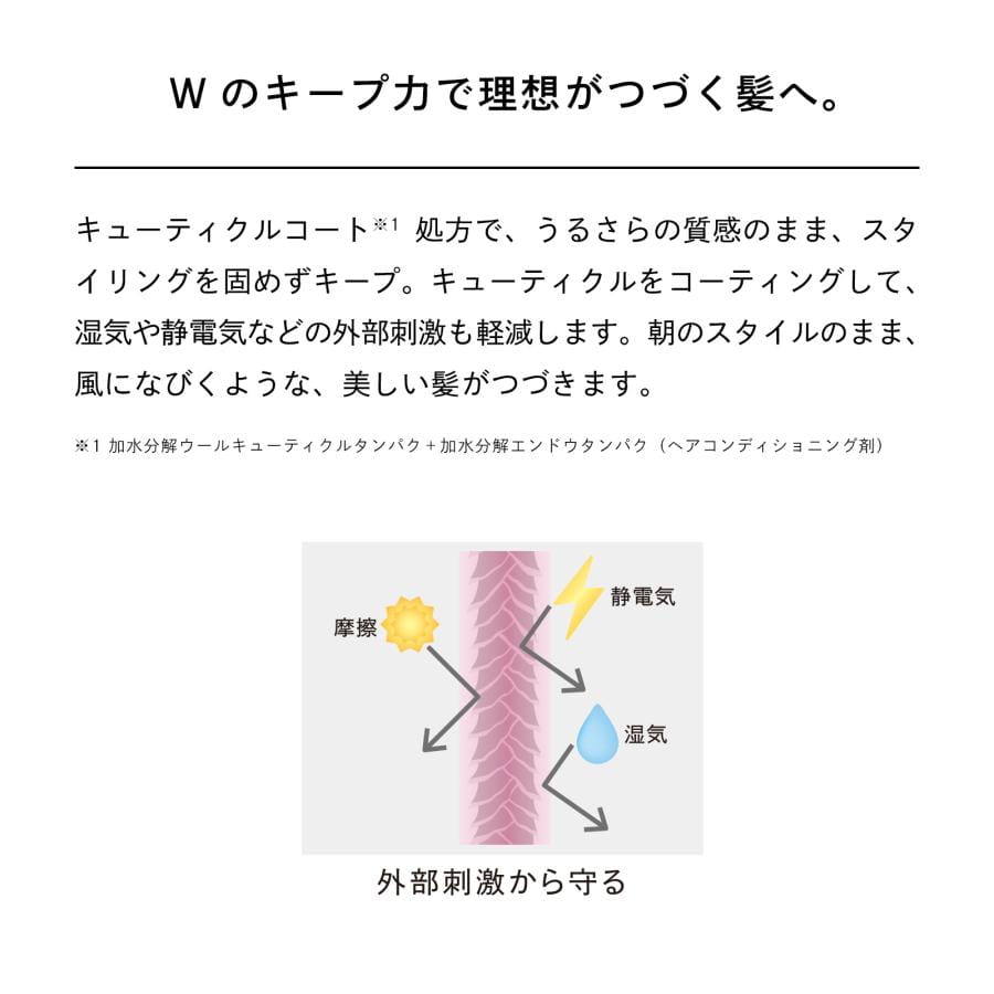 リファハートミストエアリー＆ ハートブラシ（ローズゴールド）＆ショッパーセット