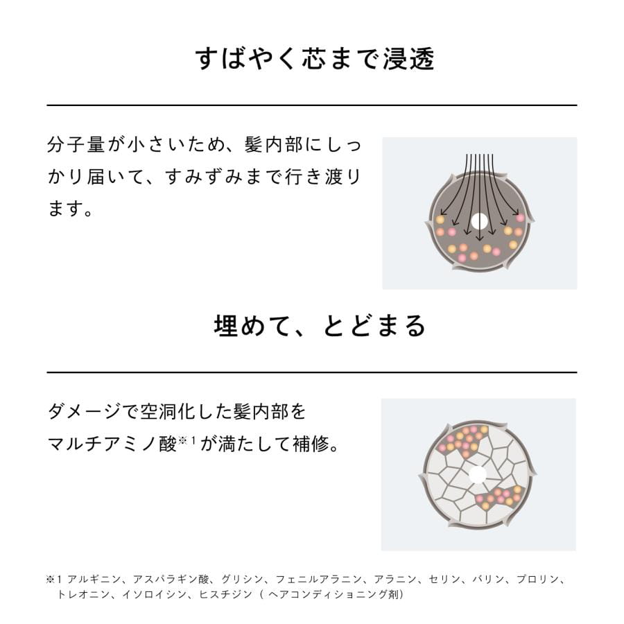 リファハートミストベース＆ ハートブラシ（シルバー）＆ショッパーセット