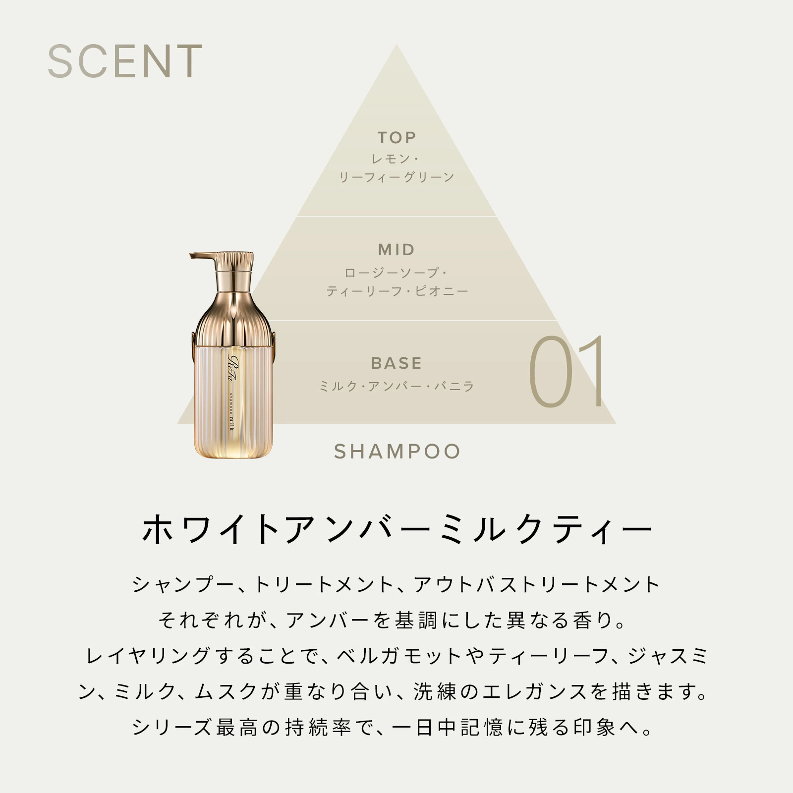 リファミルクプロテインロイヤルライン ショッパーセット