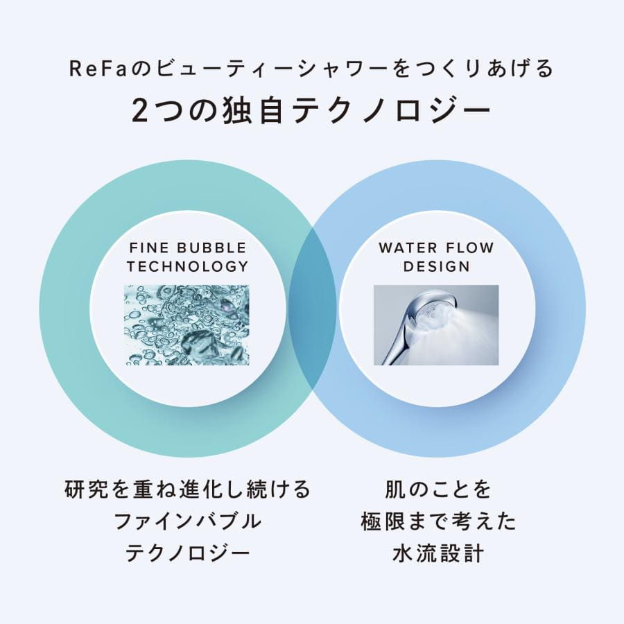 リファファインバブル U ＆ ショッパーセット