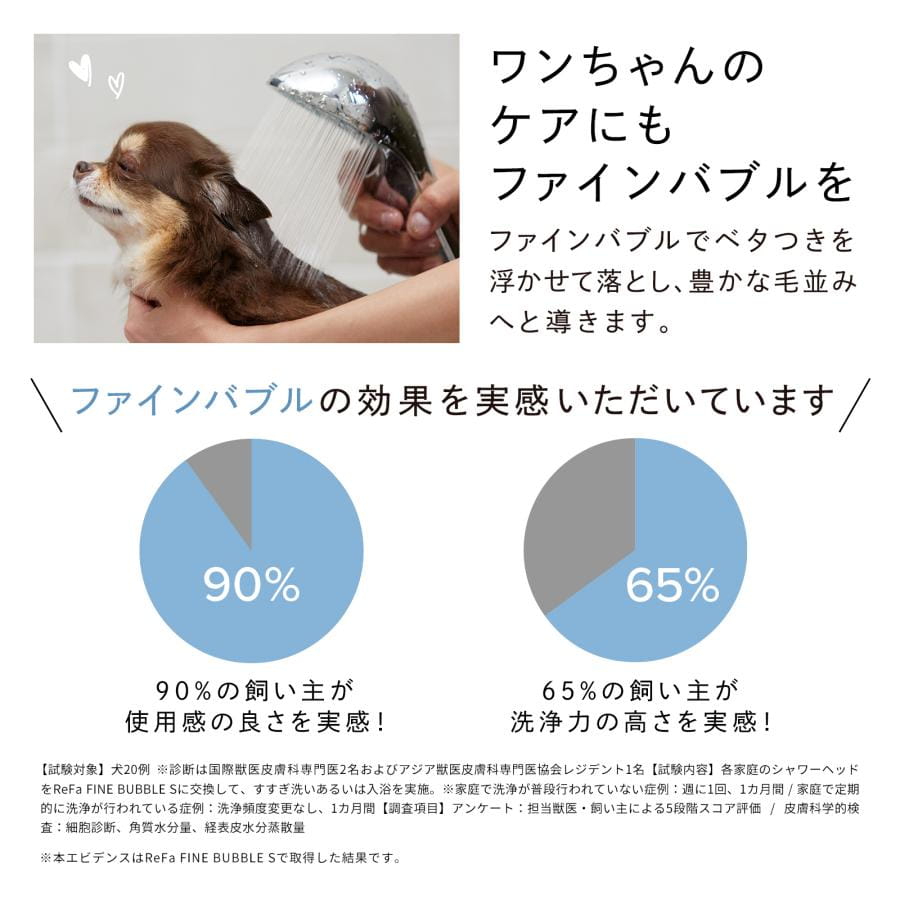 リファファインバブル U ＆ ショッパーセット