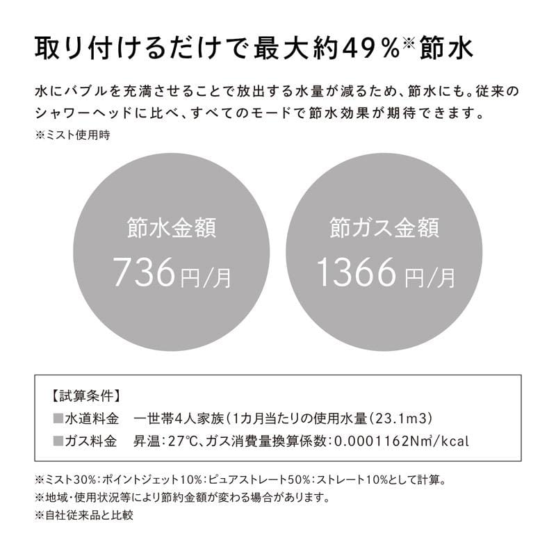 リファファインバブル U ＆ ショッパーセット