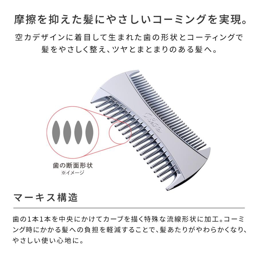 リファマーキスウィズ ＆ショッパーセット