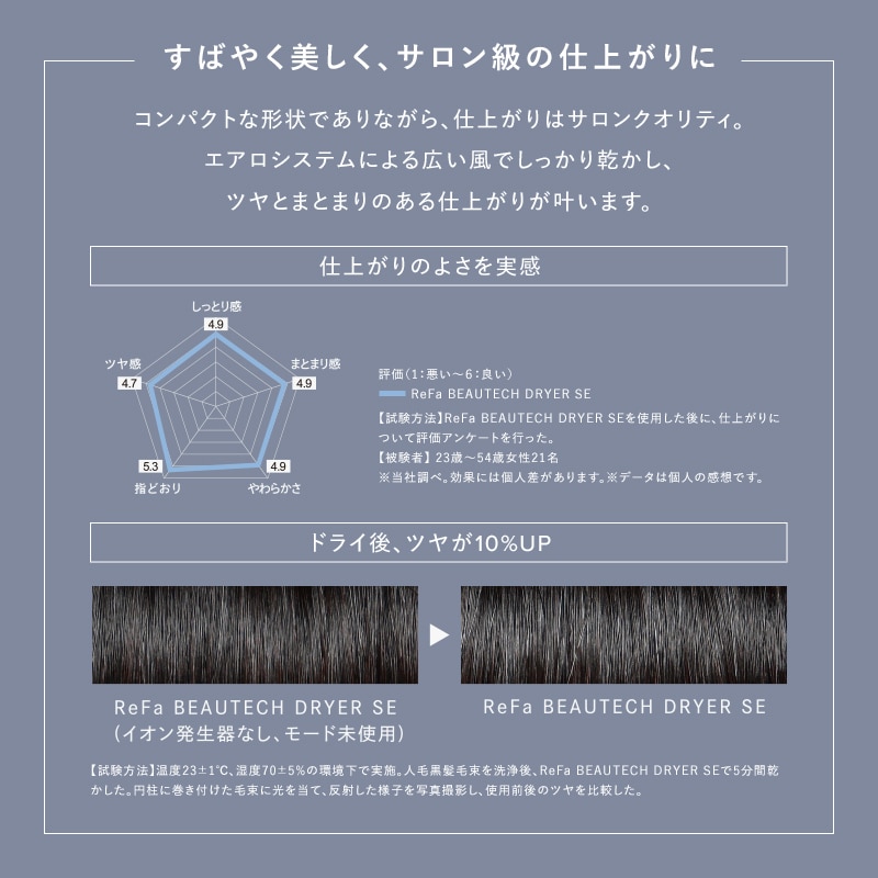 【リボンラッピング】リファビューテック ドライヤー SE & ReFa ショッパー スリムM