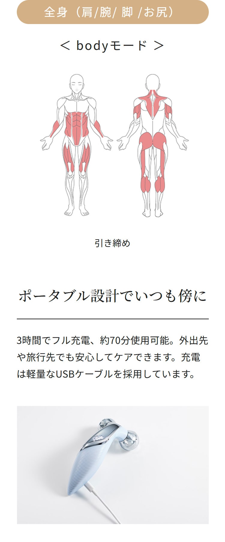 リファカラットリフト