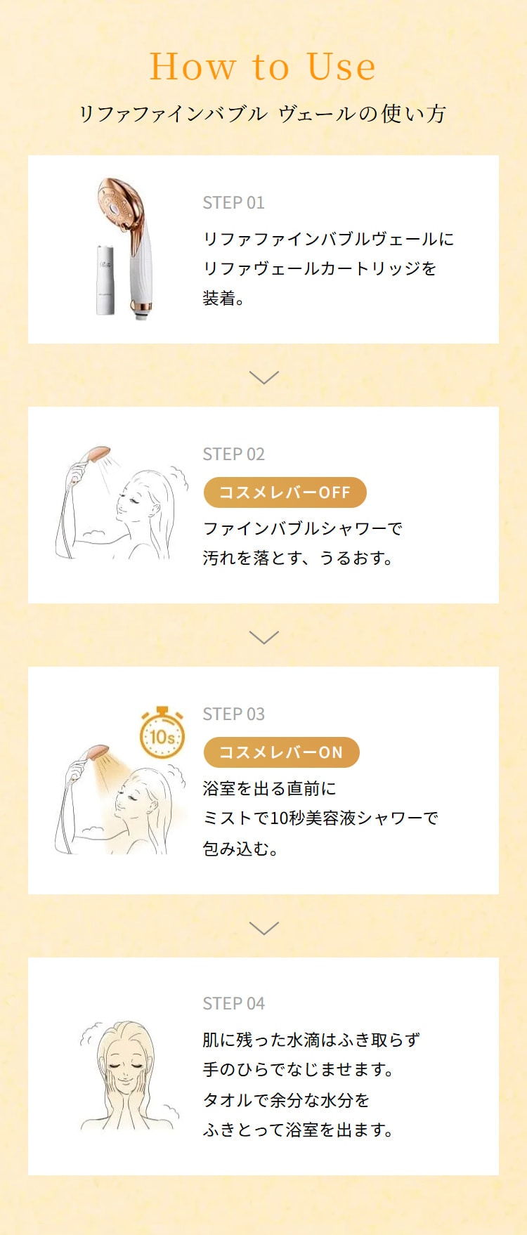 リファファインバブル ヴェール