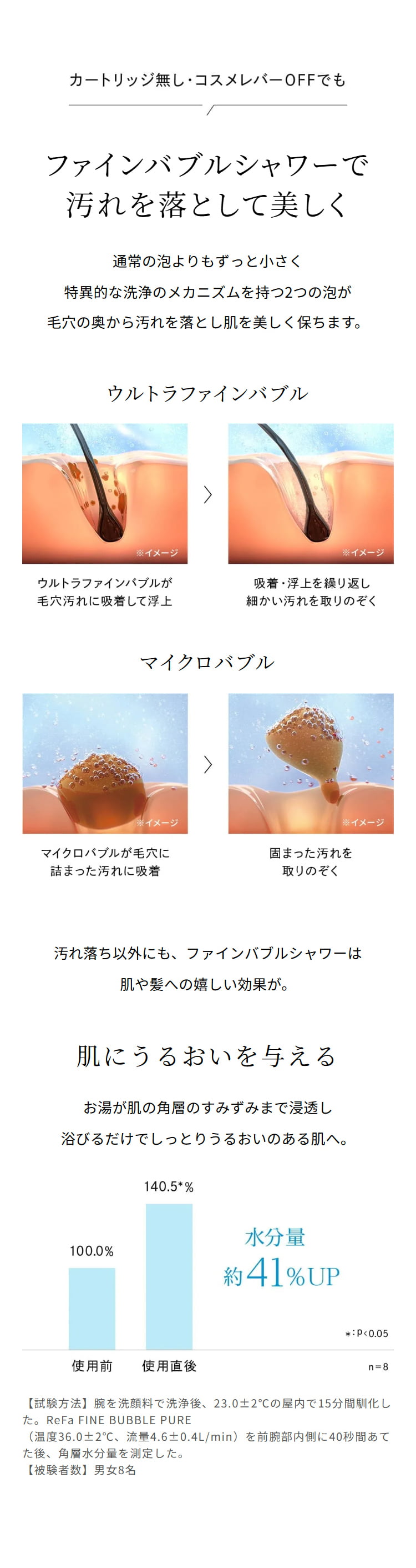 リファファインバブル ヴェール