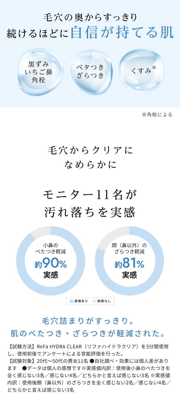 リファハイドラクリア