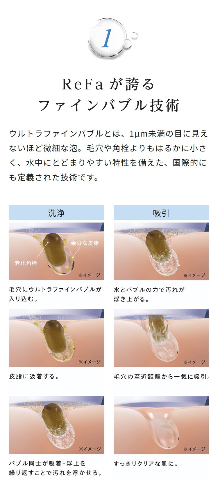リファハイドラクリア