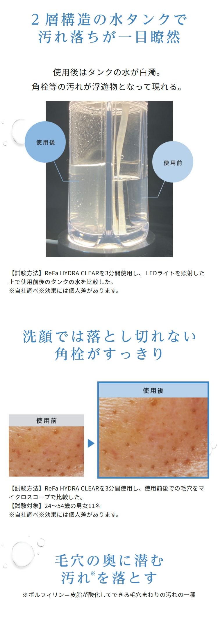 リファハイドラクリア