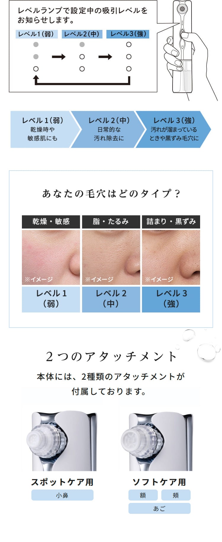 リファハイドラクリア