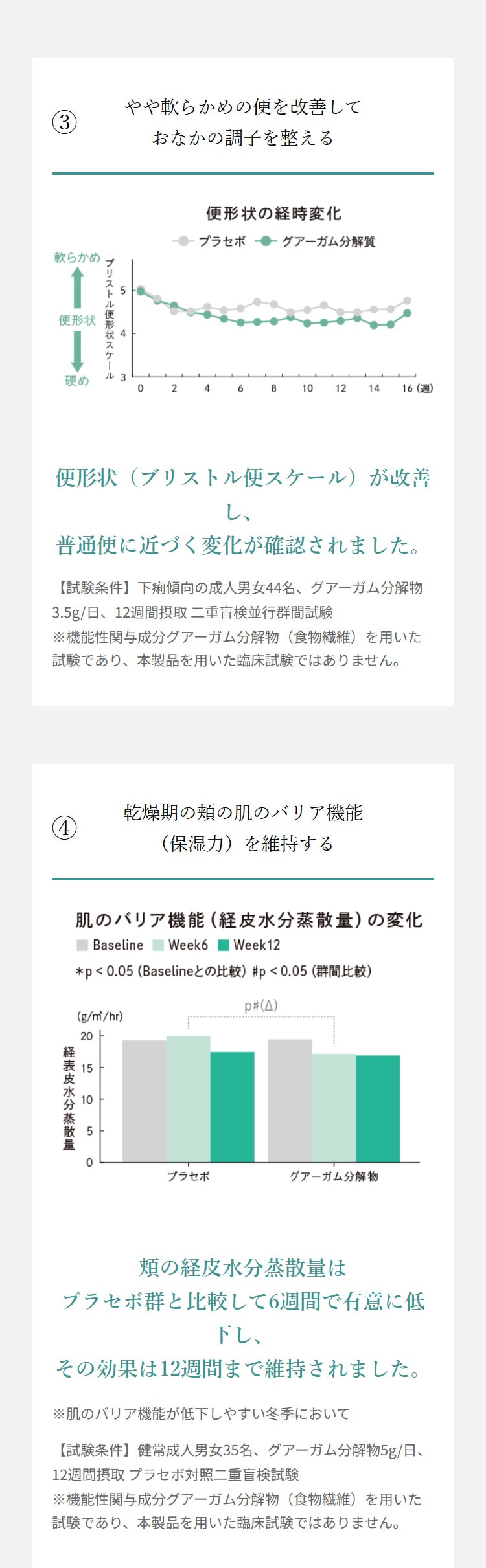 ライトアップバイオティクス
