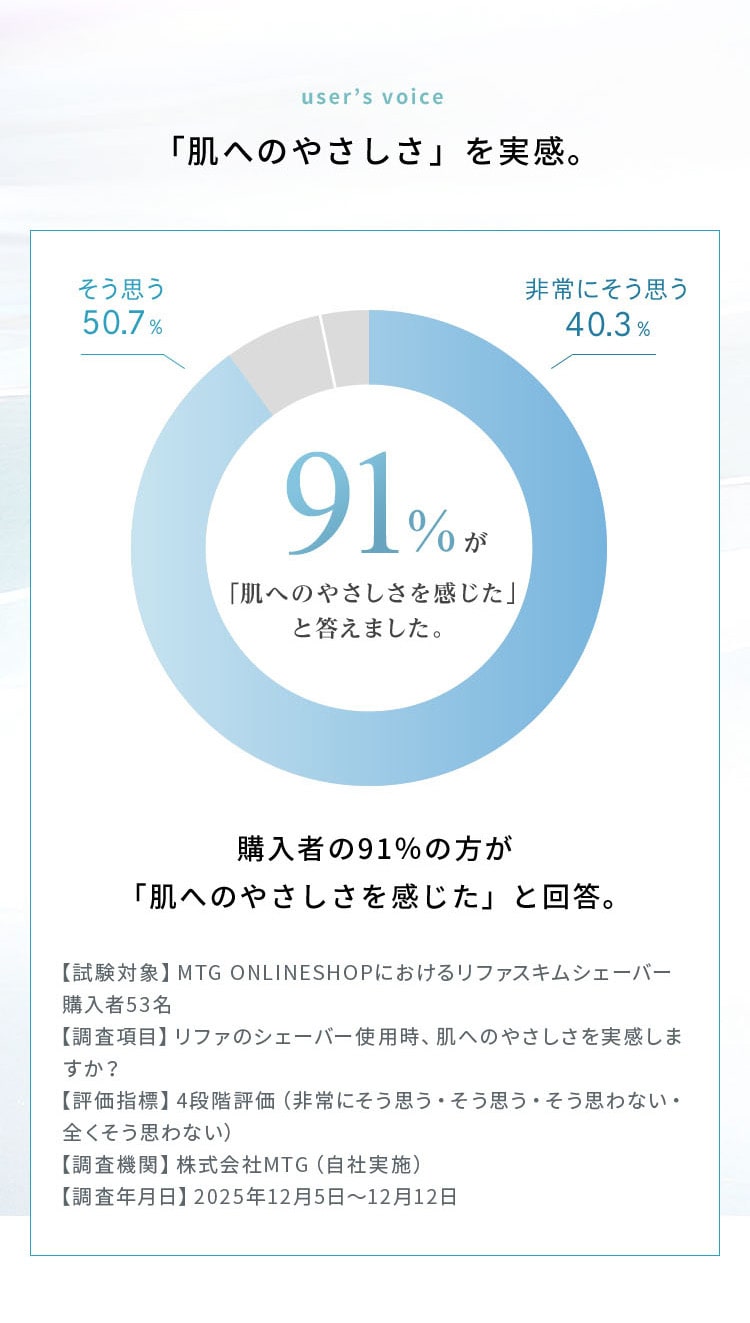 スキムシェーバー