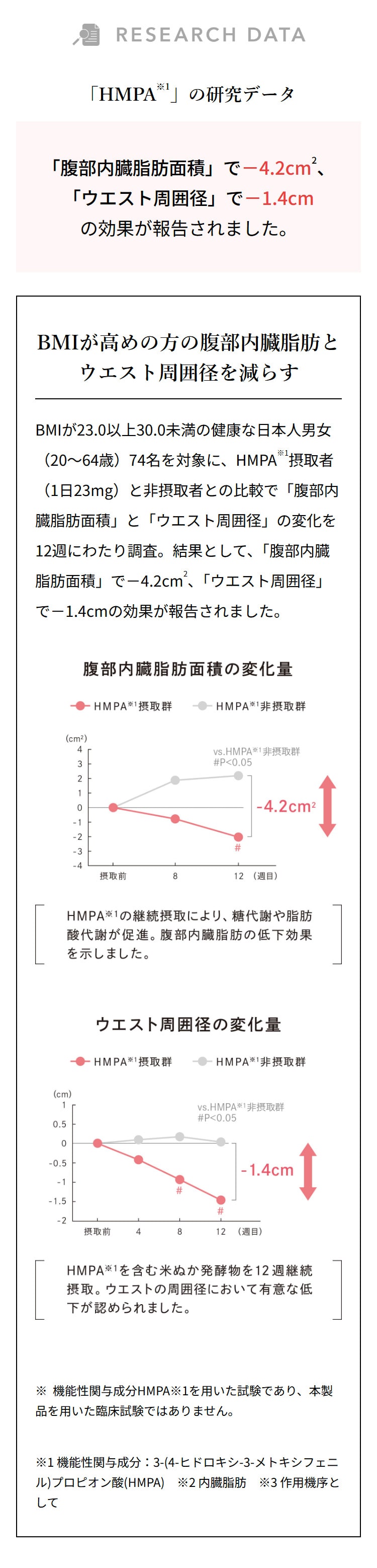 リファスリムアップビネガー
