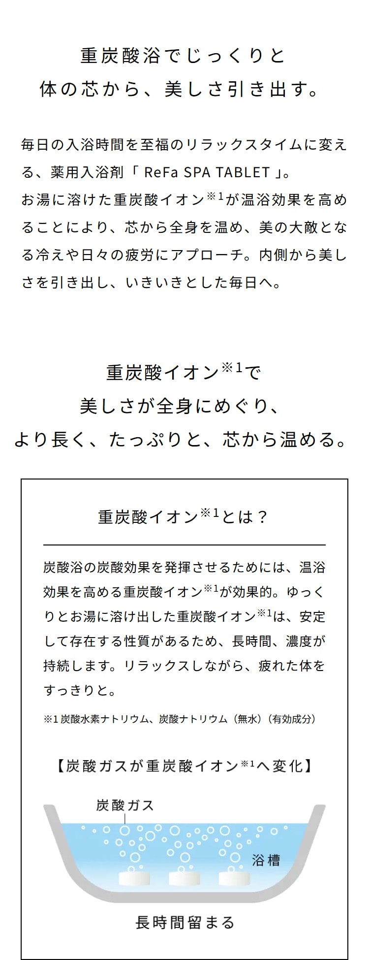 リファスパタブレット