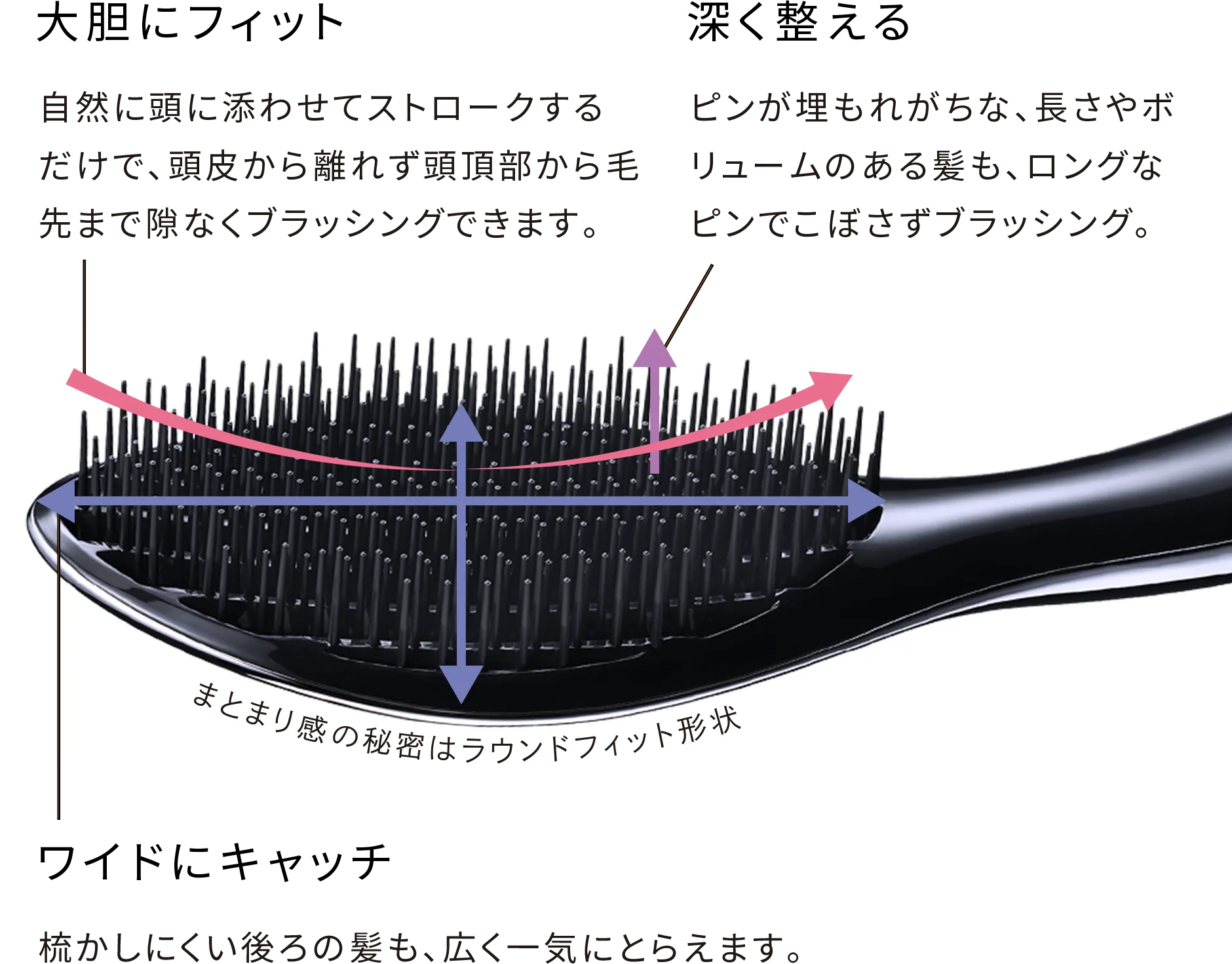 「ほぐし」と「みがき」を「ほぐし」と「みがき」を