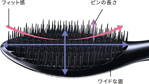 頭の丸みにフィットする形状でより隙のない美しいスタイルへ