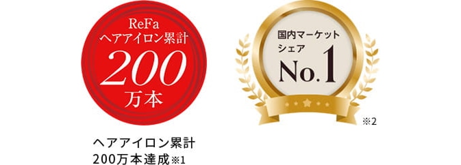 シリーズ累計200万本達成