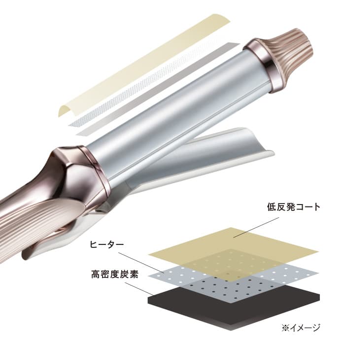 カーボンレイヤープレート