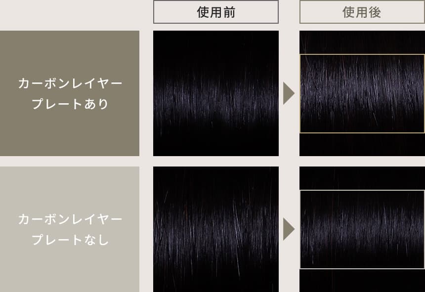 使うたびにしっとり、髪のツヤアップ