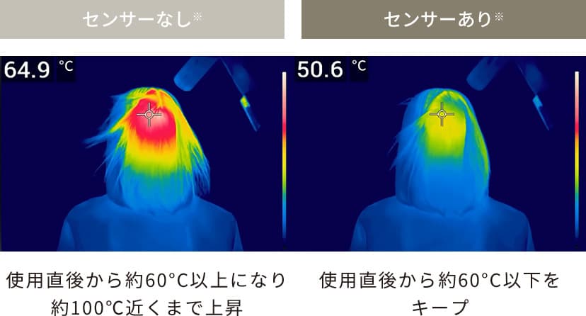 センサーなし、センサーありの比較