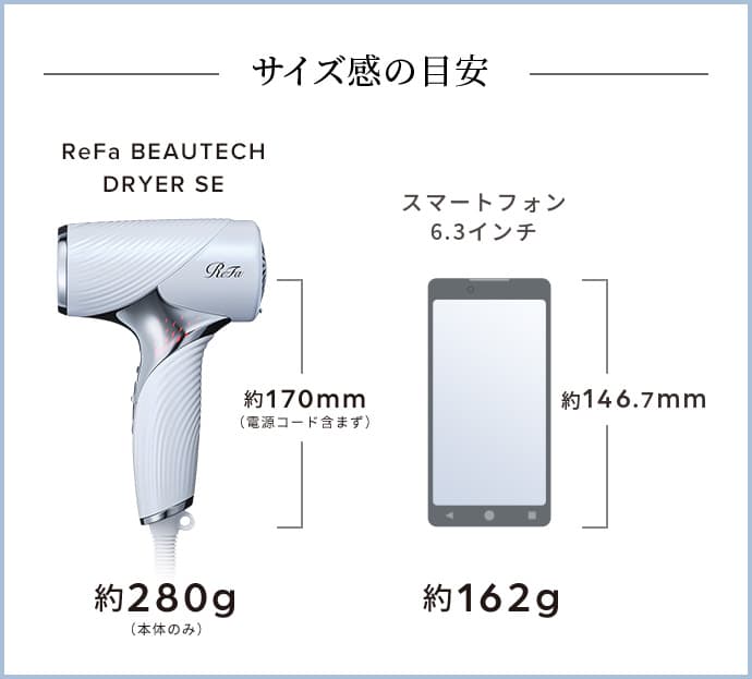 サイズ感の目安