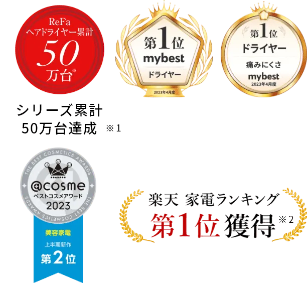 ReFaヘアドライヤー累計50万台達成、楽天家電ランキング第1位獲得