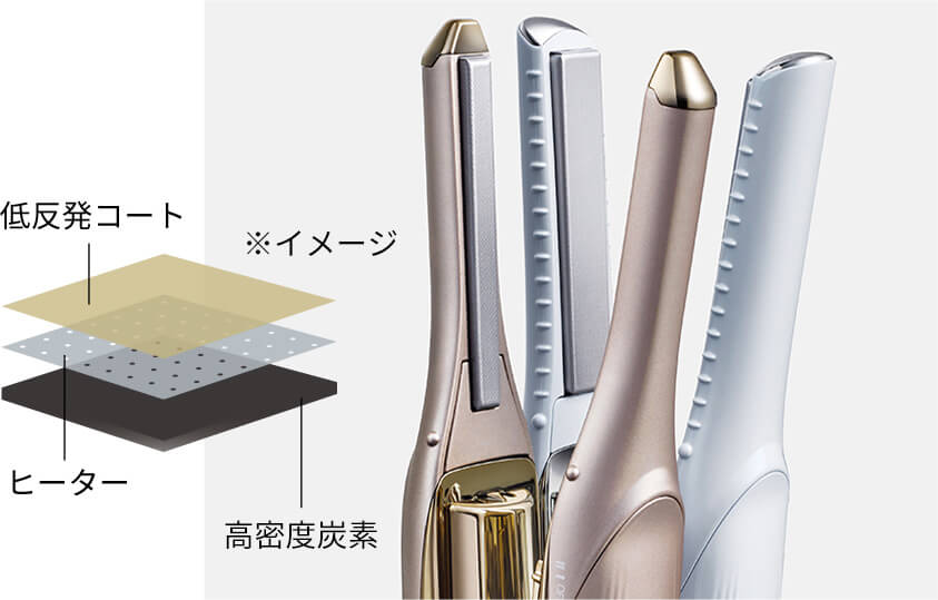 リファフィンガーアイロン ST 6 | ReFa公式通販～コードレスヘア