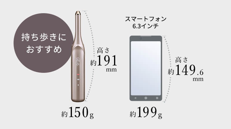 リファフィンガーアイロン ST 6 | ReFa公式通販～コードレスヘア