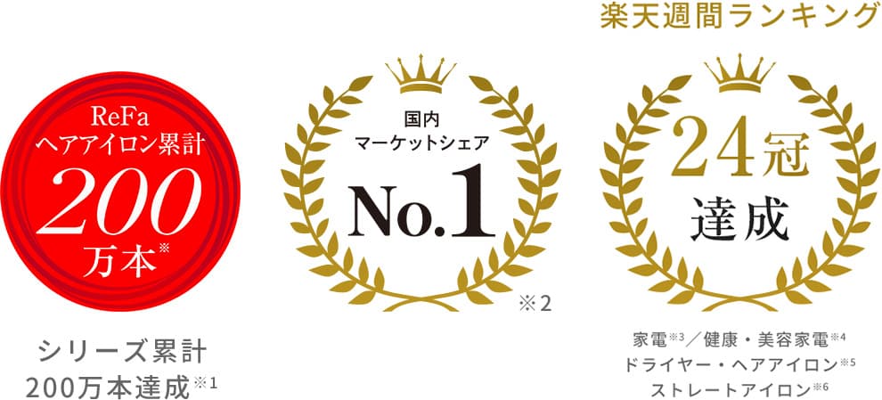 シリーズ累計200万本達成、国内マーケットシェアNo.1
                、楽天週間ランキング 24冠達成