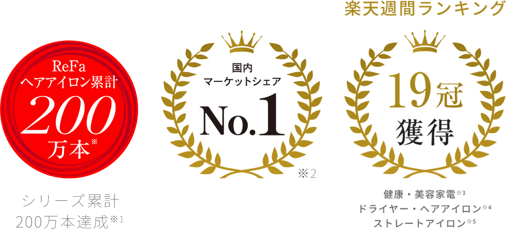 シリーズ累計200万本達成、国内マーケットシェアNo.1 、楽天週間ランキング 19冠獲得