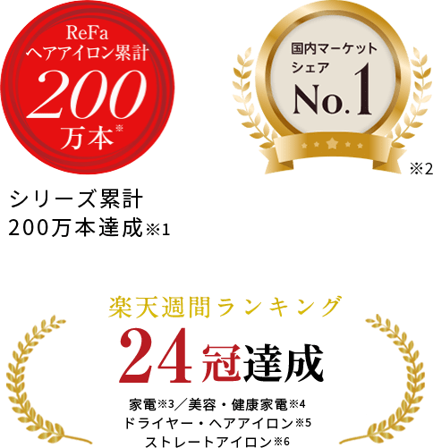 シリーズ累計200万本達成 楽天ランキング1位