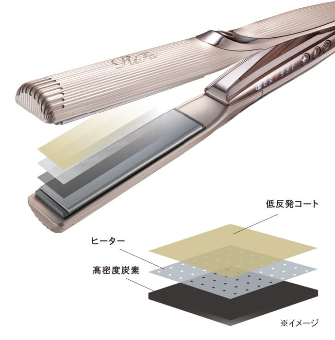 カーボンレイヤープレート