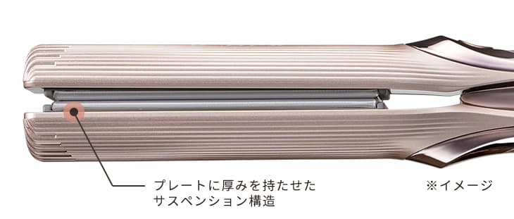 プレートに厚みを持たせたサスペンション構造