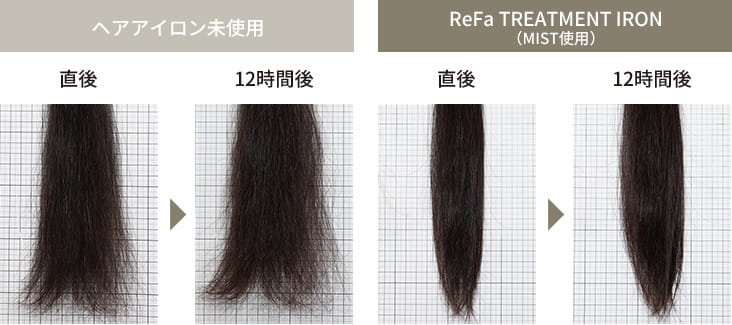 まとまりをしっかりキープ